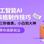 （9459期）人工智能-AI处理表格制作技巧：Excel/WPS三秒做表，大神到小白