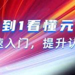 从0到1看懂元宇宙，快速入门，提升认知（15节视频课）