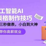 人工智能AI处理表格制作技巧：Excel/WPS三秒做表，大神到小白