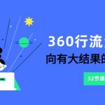 360行-流量爆破，向有大结果的人学习（6节课）