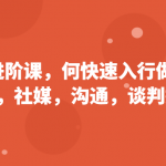 外贸进阶课，帮助你了解如何快速入行做外贸（扩客，社媒，沟通，谈判技巧）