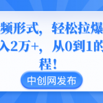 （8859期）独特视频形式，轻松拉爆橱窗销量，月入2万+，从0到1的实战教程！