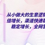 （8044期）从小 做大的生意逻辑，业绩翻倍增长，渠道快速裂变，利润稳定增长，全网…