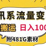 （7702期）腾讯系流量变现，有播放量就有收益，无脑搬运，日入1000+（附481G素材）