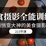 （7406期）美食摄影-全能特训营，教你悄悄变大神的美食摄影必修课（8套课程-213节）