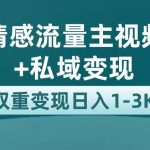 （7298期）最新AI情感流量主掘金+私域变现，日入1K，平台巨大流量扶持