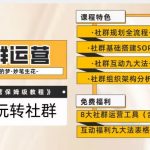 【社群运营】保姆式教程：九大互动法，八款社群运营工具助你轻松玩转社群【揭秘】