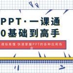 （4912期）PPT·一课通·0基础到高手：通俗易懂 快速掌握PPT的各种应用场合