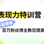 （4442期）镜头表现力特训营：百万粉丝博主教您提高口播能力，底层逻辑+万能模板