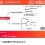 抖音直播0粉起号思路解析0粉快速起号逻辑（价值998元）