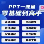 PPT·一课通·0基础到高手：通俗易懂快速掌握PPT的各种应用场合