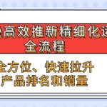 亚马逊高效推新精细化运营全流程，全方位、快速 拉升产品排名和销量