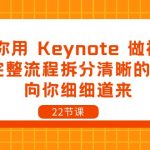 教你用Keynote做视频，将完整流程拆分清晰的步骤，向你细细道来（22节课）